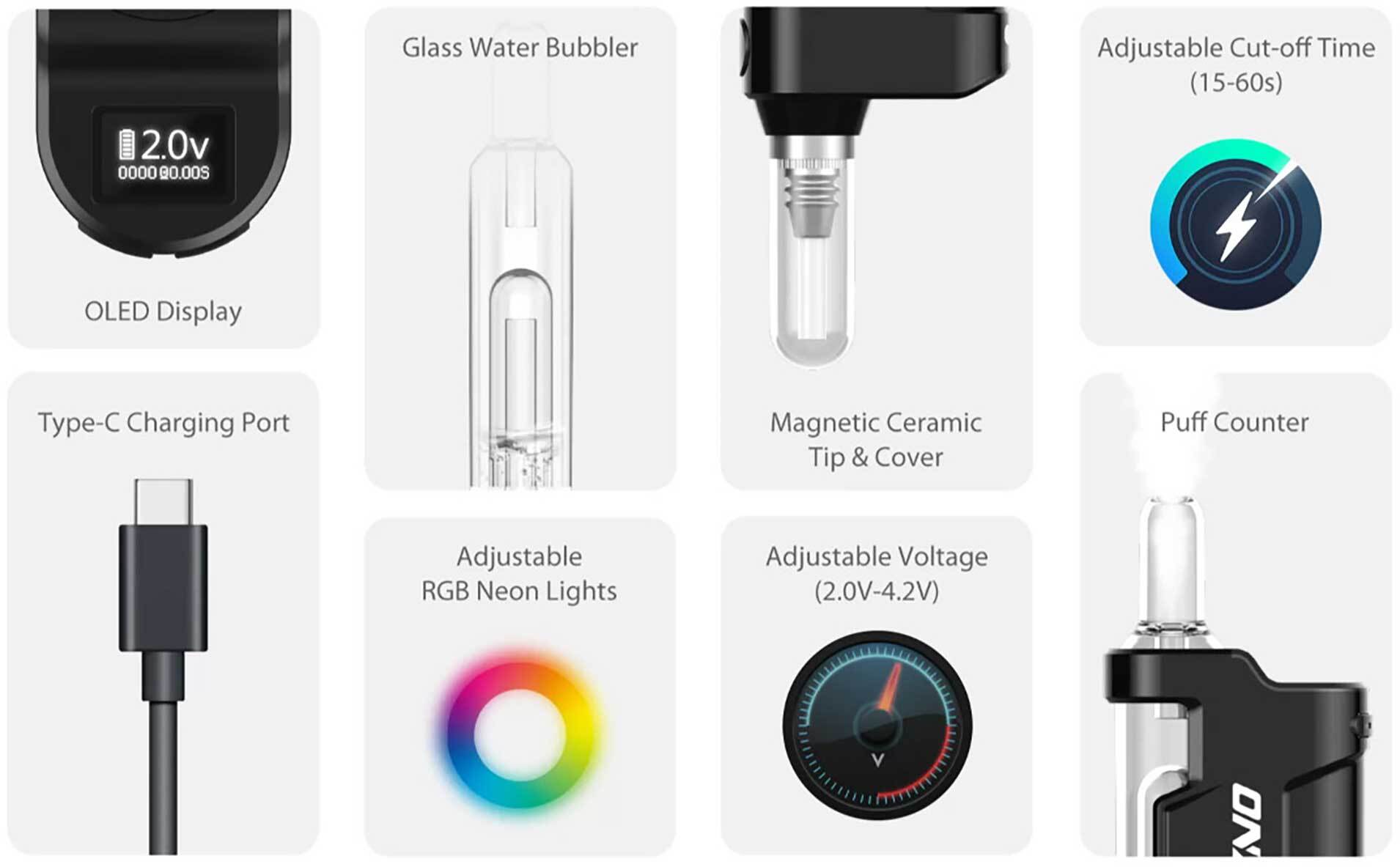 Yocan dyno facts sheet