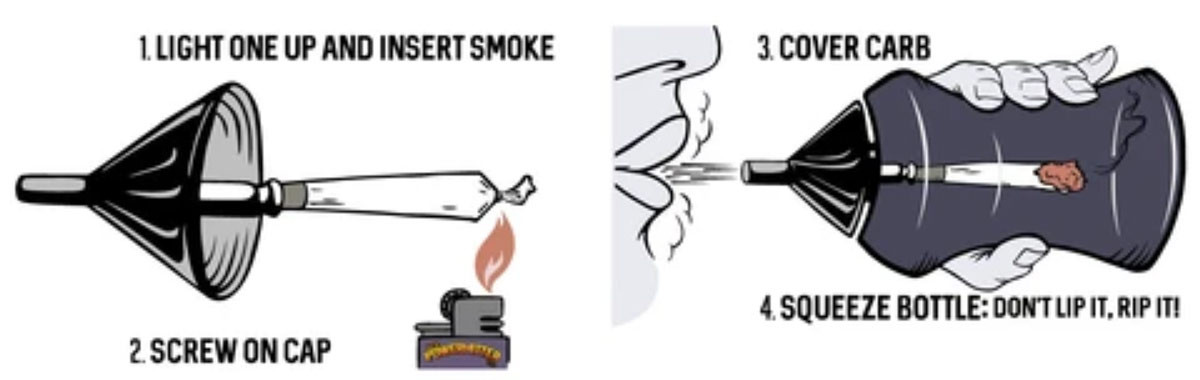 How to use the PowerHitter