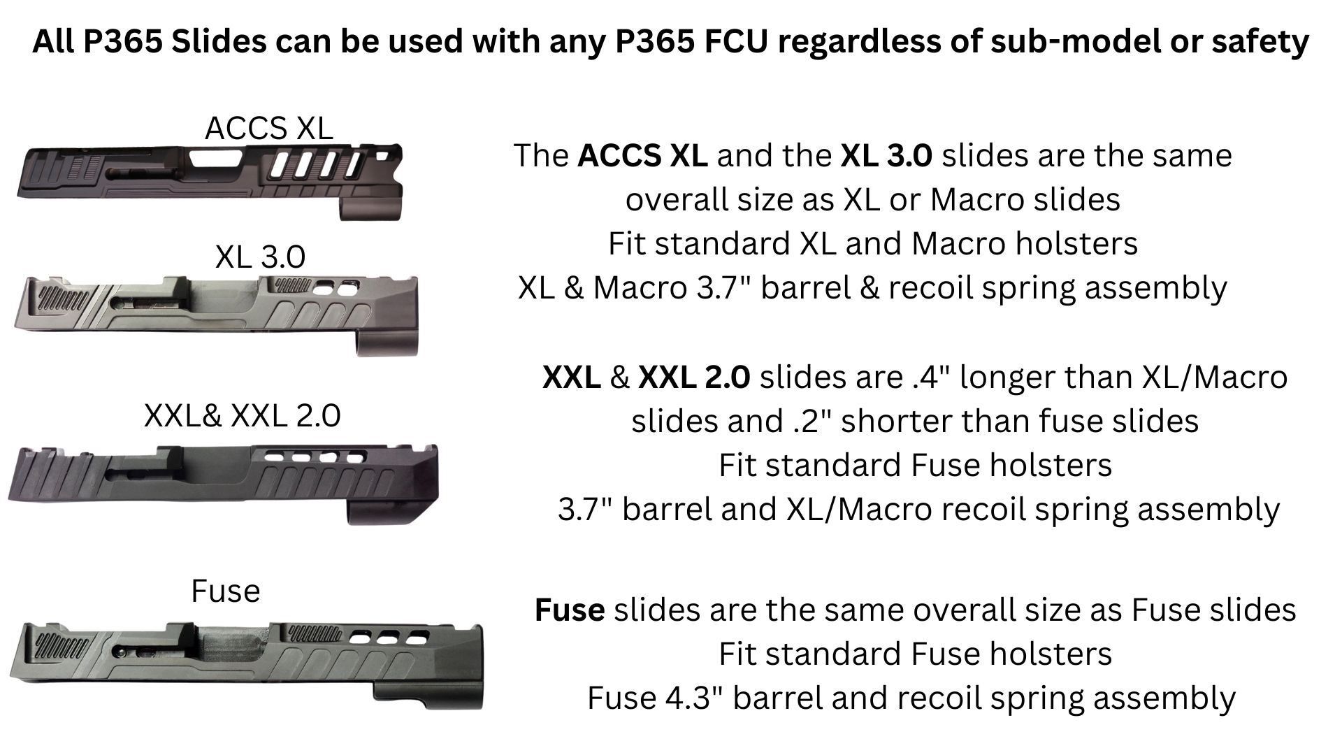 Slides
