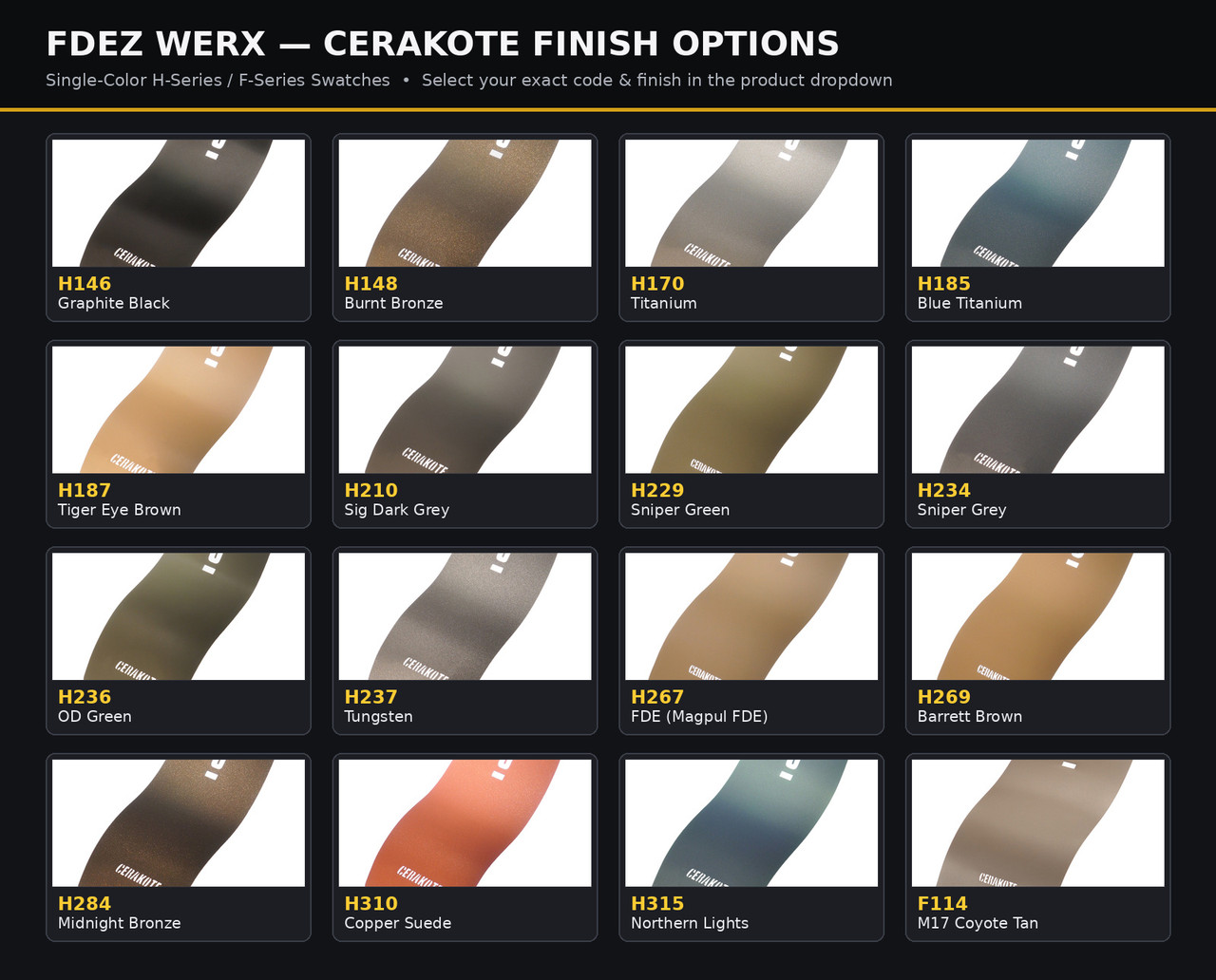Fdez Werx Cerakote H-Series 16 Color Swatch Chart