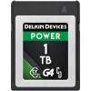  Delkin Devices POWER G4 CFexpress Type B Memory Card 