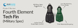 Fourth Element Military Tech Fins Review