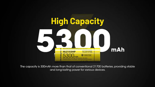 Backscatter Nitecore 21700 5300mAh Rechargeable Li-Ion Batteries 
