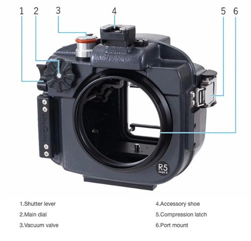 Inon X-2 Canon R5 Mk II Underwater Housing