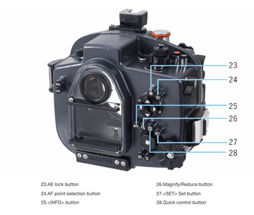  Inon X-2 Canon R5 Mk II Underwater Housing 