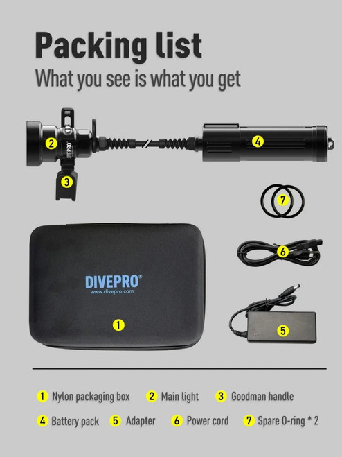 DivePro M6500 V2 Max 7000 Lumen Sidemount Dive Technical Lights