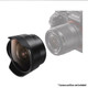 Sony Fisheye Conversion Lens 28mm Lens Package