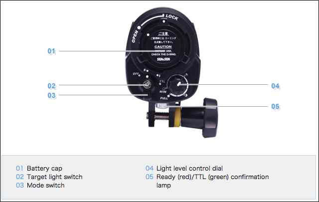 Sea & Sea YS01 Strobe (SS03112)
