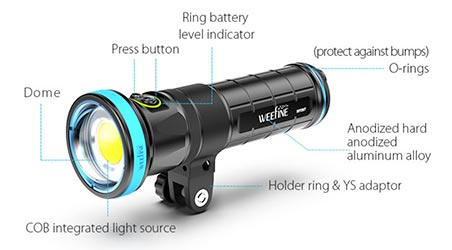 weefine solar flare 13000 video light