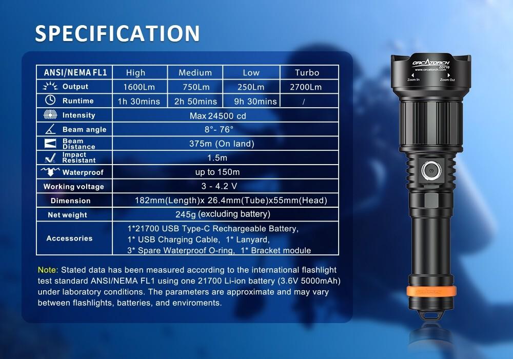 OrcaTorch ZD710 Zoomable Dive Light