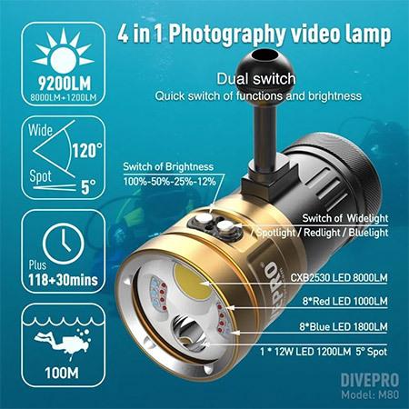 divepro m80 video light