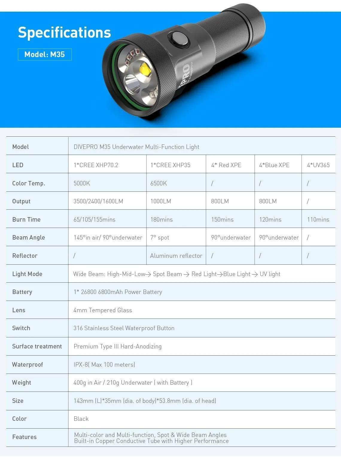 Divepro M35 3500 Underwater light