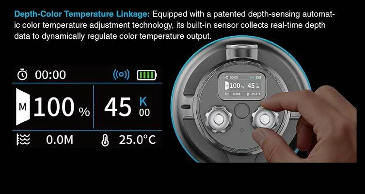 Rear OLED screen and dual control knobs on the Weefine Manta 30000 underwater video light