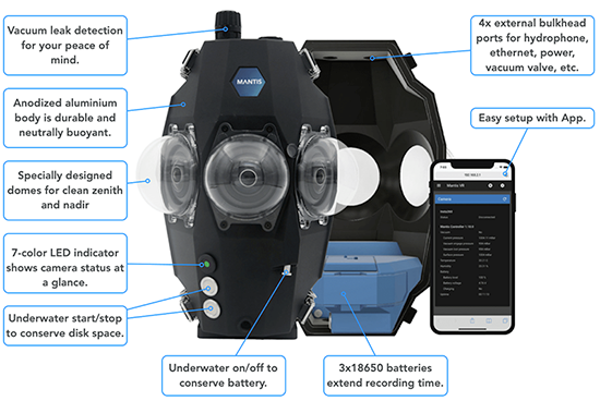 Mantis Sub Insta360 Pro 2 underwater housing