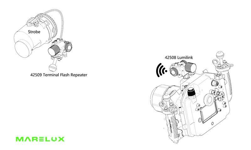marelux terminal flash repeater