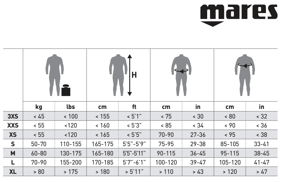 Mares Size Guide BCD