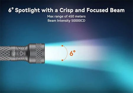 OrcaTorch Orca7 tight 6 degree beam underwater showing long-distance visibility