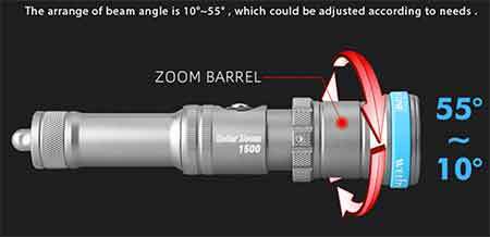 Weefine Sola 1500 Dive light