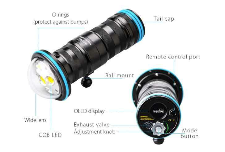 Weefine Solar Flare 25000 video light