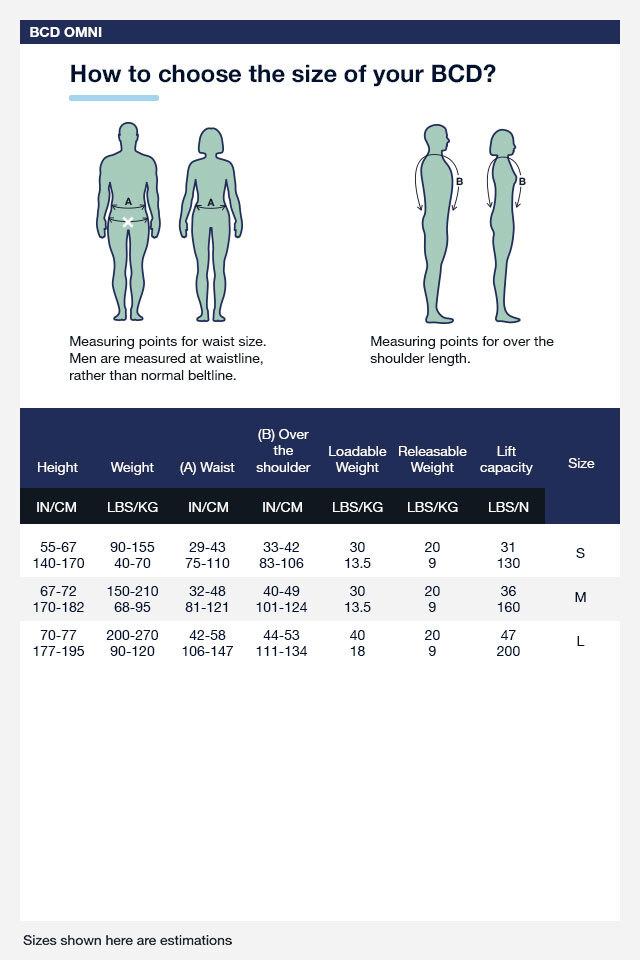 Aqualung Omni BCd size guide