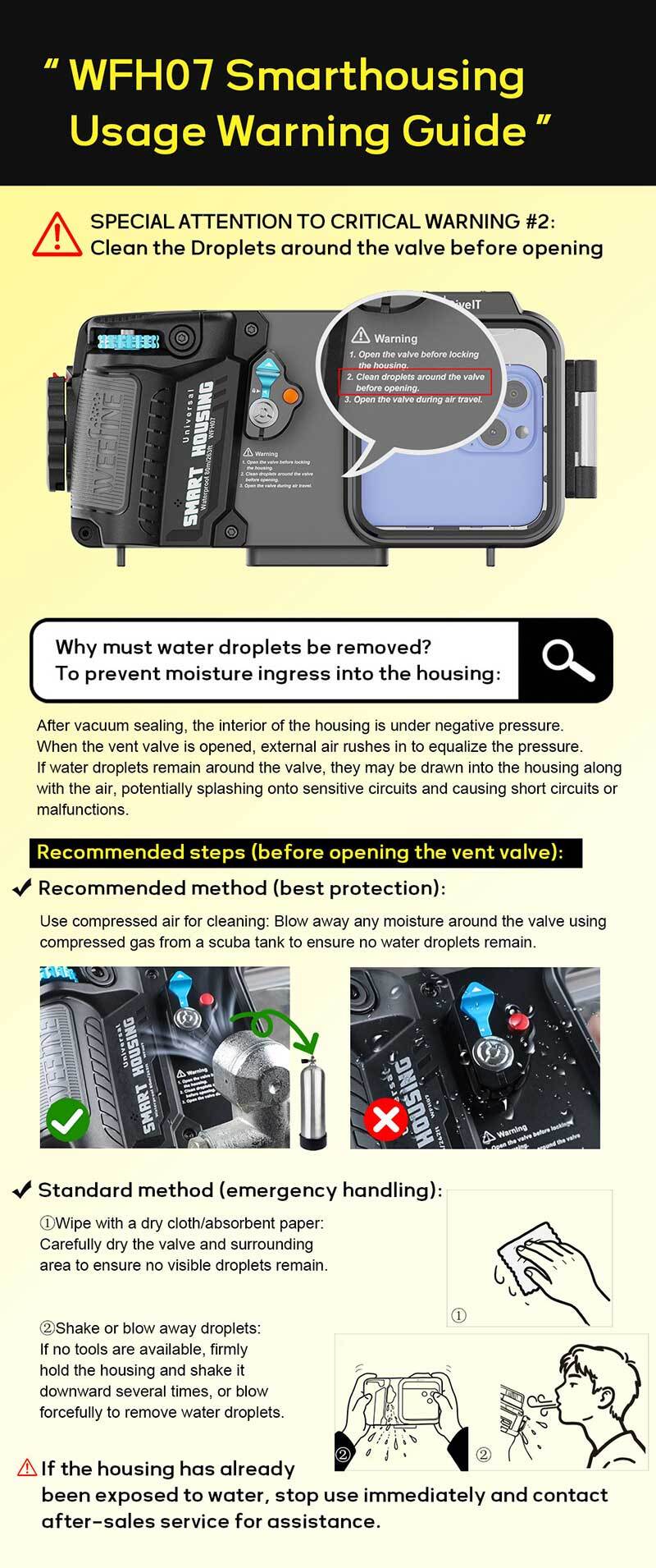 Weefine WFH07 smartphone housing