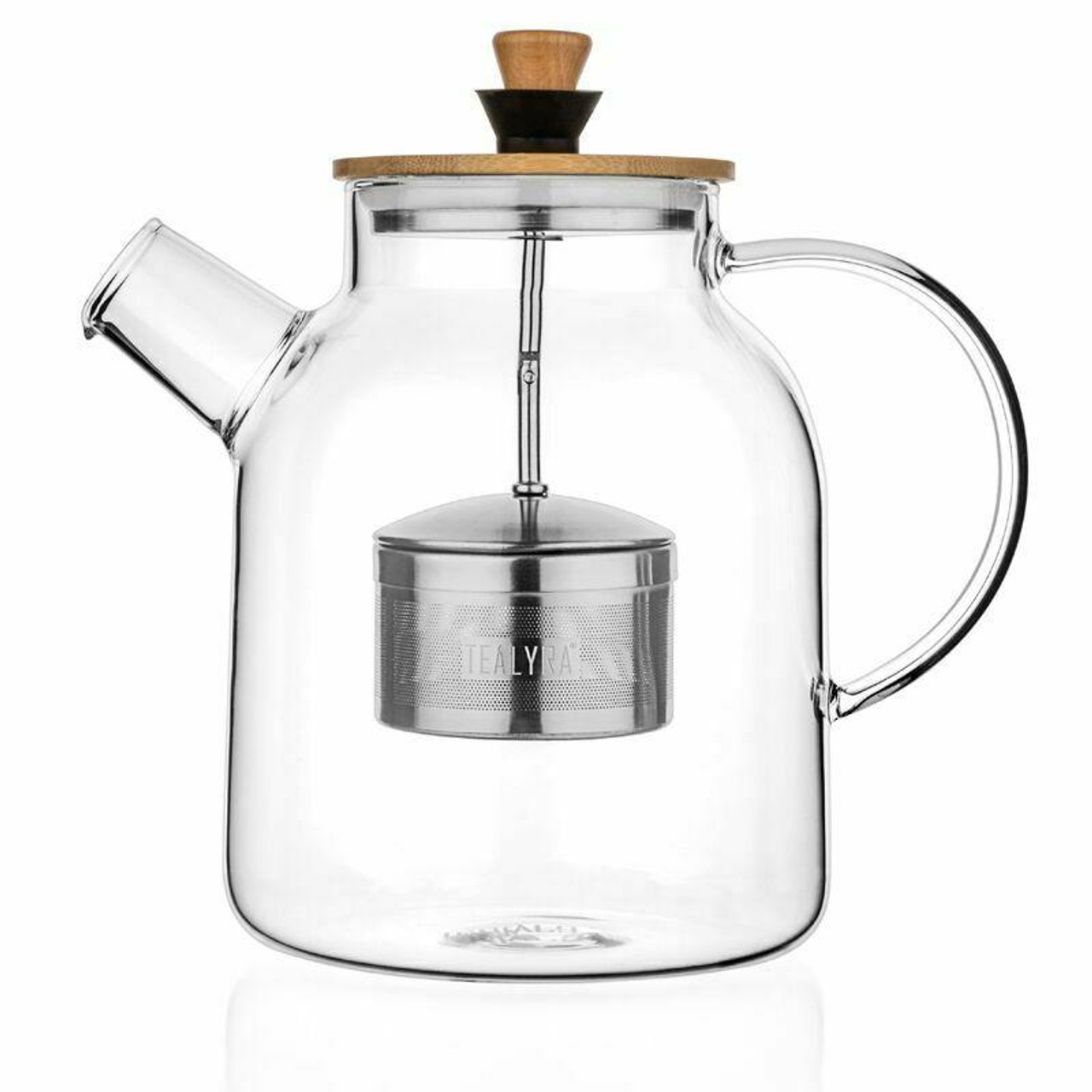 https://cdn11.bigcommerce.com/s-1nr8hwfbkq/images/stencil/1280x1280/products/2404/7168/tealyra-large-glass-teapot-kettle-w-infuser-47oz__75994.1635020773.jpg?c=2