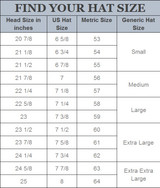 ​Measuring Your Head for a Fitted Hat