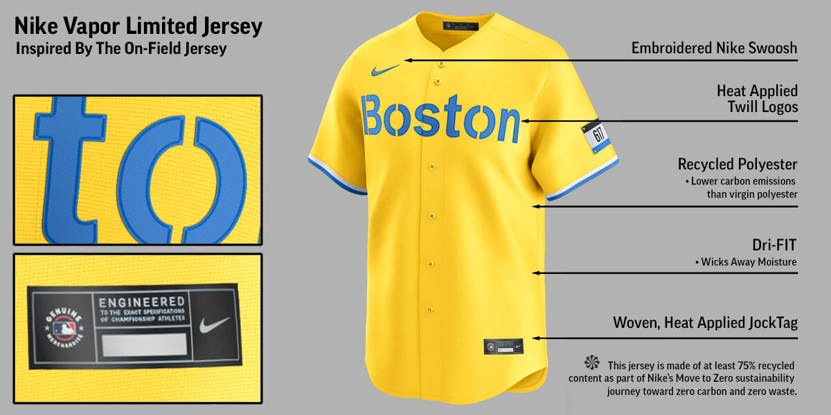 Boston Red Sox Alternate Yellow Limited Jersey Banner
