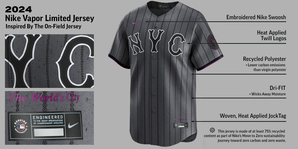 New York Mets City Connect Jersey at SportsWorldChicago.com