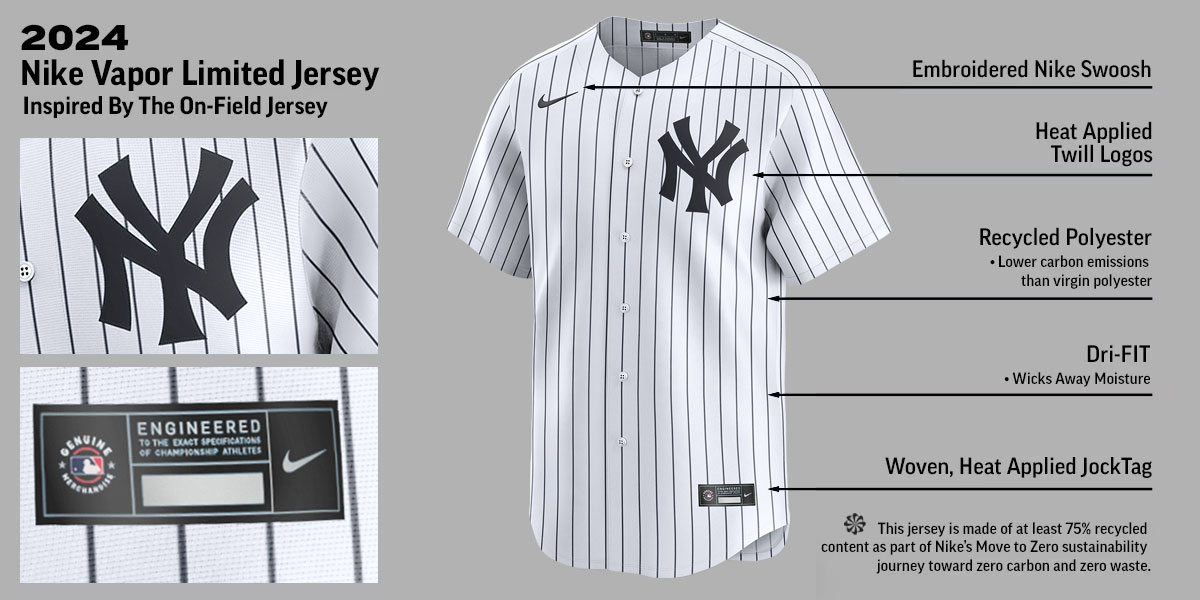 New York Yankees Women's Limited Home Jersey Banner