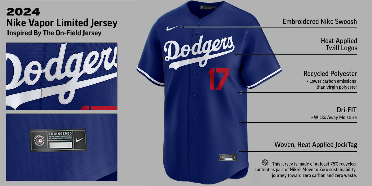 Shohei Ohtani Los Angeles Dodgers Alternate Limited Jersey Banner