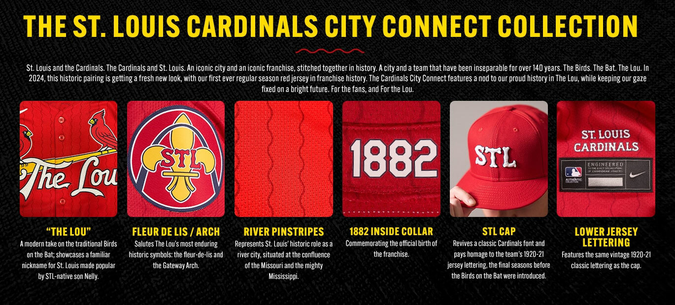 St. Louis Cardinals Limited Promo Banner