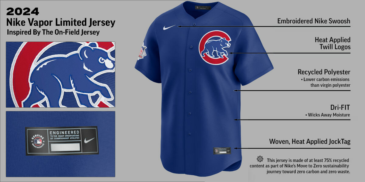chicago-cubs-limted-alternate-jersey-banner.jpg