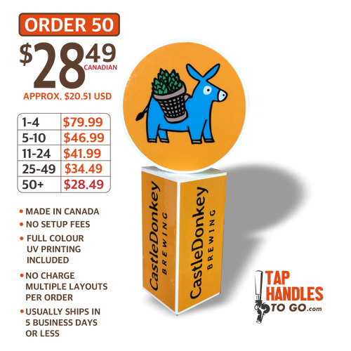 Beer Head Short tap handle