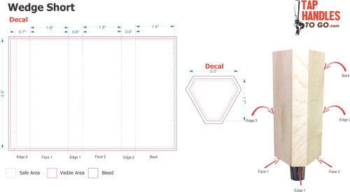 Wedge Short tap handle