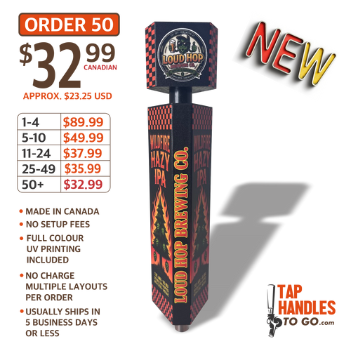 Wedge twist tall tap handle