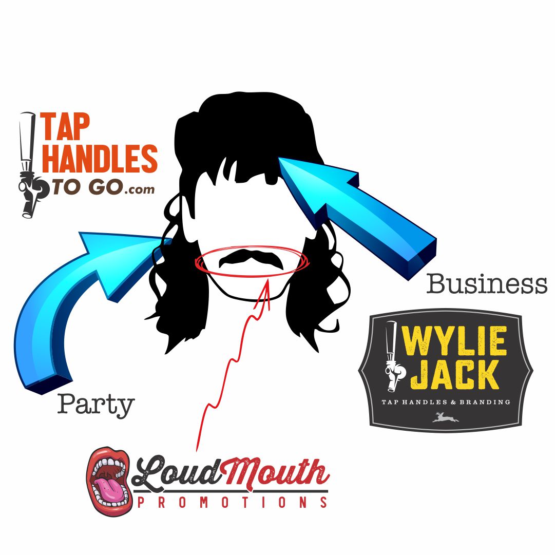 Are Wylie Jack Tap Handles and TapHandlesToGo.com the same company?