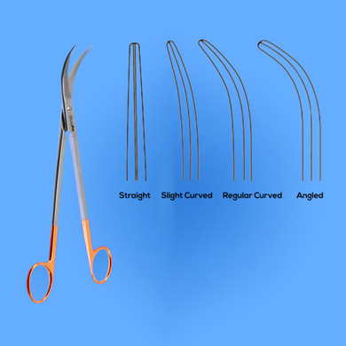 Surgical Hysterectomy Scissor, SPGO-180