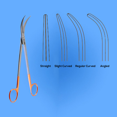Surgical Hysterectomy Scissor, SPGO-710