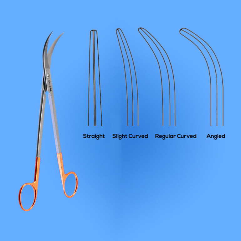 Surgical Hysterectomy Scissor, SPGO-712