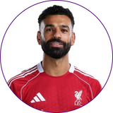 Mohamed Salah