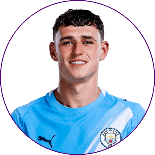 Phil Foden