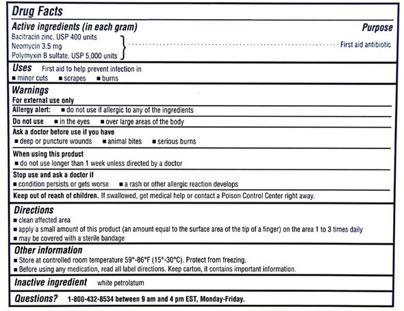 Major Triple Antibiotic Ointment (Generic Neosporin)  Back Side