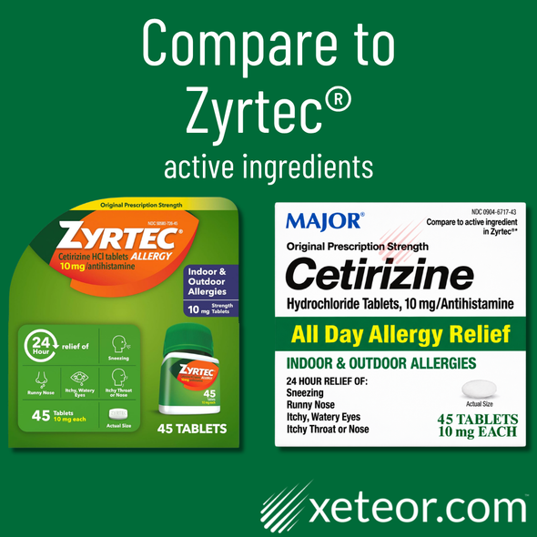Major Cetirizine HCl 10 mg - 45 Tablets | Compare to active ingredient in Zyrtec