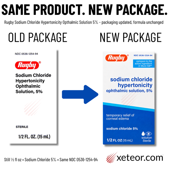 Comparison graphic showing the old and new packaging for Rugby sodium chloride 5% hypertonicity ophthalmic solution, 15 mL
