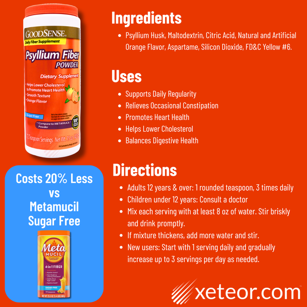 GoodSense Psyllium Fiber Powder Sugar Free - Ingredients, Uses, Directions