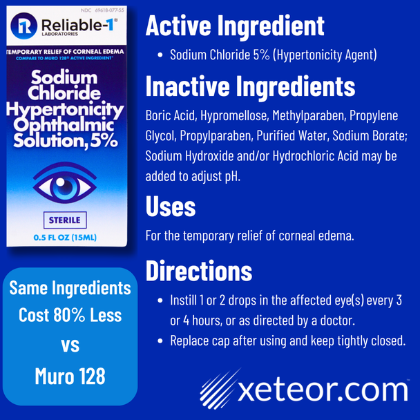 Reliable 1 Laboratories Sodium Chloride Solution 5% active ingredients, inactive ingredients, directions and uses