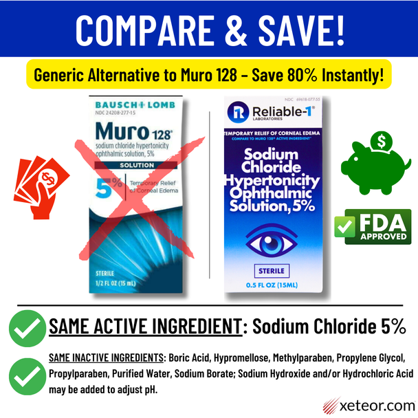 Save 80% on Muro 128 Generic Alternative Reliable 1
