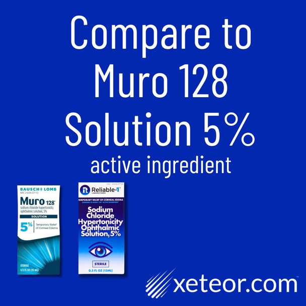 Best generic alternative to Muro 128 solution
