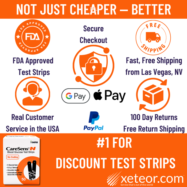 Where to buy CareSens N Test Strips